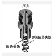 尊龙凯时-人生就是搏中国官方网站